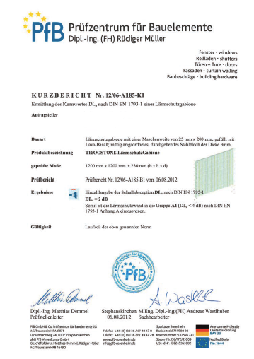 Gabinova certificaat geluidwerende schanskorven