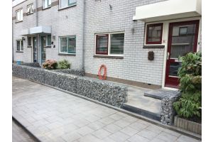 Schanskorf Schutting – Schanskorven. Schanskorf Schutting