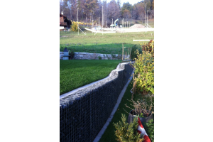 Schanskorf Schutting – Schanskorven. Schanskorf Schutting
