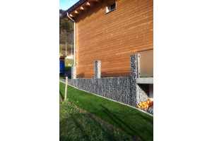Schanskorf Schutting – Schanskorven. Schanskorf Schutting