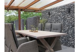 Schanskorven met Basalt Breukstenen met Verlichting – Basalt breukstenen. Schanskorven met Basalt Breukstenen met Verlichting