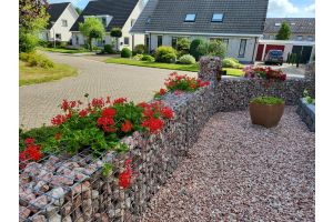 Schanskorven Steenkorven – Schanskorven. Schanskorven Steenkorven