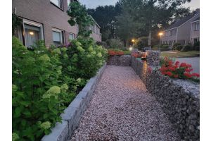 Schanskorven met Sus Square LED – LED verlichting. Schanskorven met Sus Square LED
