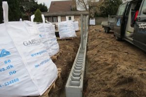 Schanskorven Opbouwteam – Opbouwteam. Schanskorven Opbouwteam