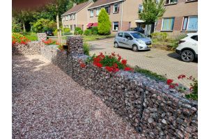 Schanskorven Steenkorven – Schanskorven. Schanskorven Steenkorven