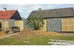 Schanskorf Schutting – Schanskorven. Schanskorf Schutting
