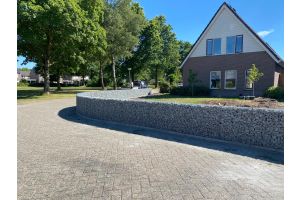 Schanskorven Gabinova Opbouwteam – Opbouwteam. Schanskorven Gabinova Opbouwteam