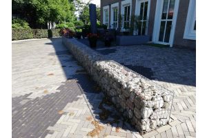 Schanskorven Zakelijke Toepassing – Zakelijke toepassingen. Schanskorven Zakelijke Toepassing