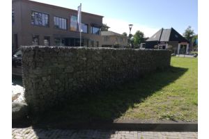 Schanskorven Zakelijke Toepassingen – Zakelijke toepassingen. Schanskorven Zakelijke Toepassingen