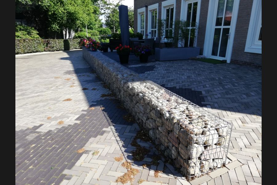 Schanskorven zakelijke toepassing Schanskorven zakelijke toepassing